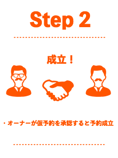 Step2。ドライバーは気に入ったバイクを仮予約、オーナーは予定に合わせて承認